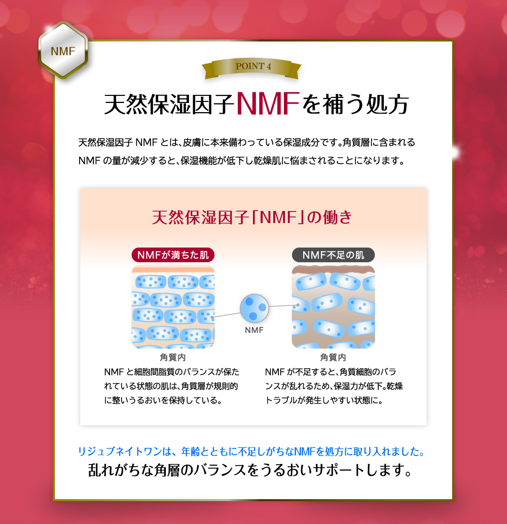POINT 4 天然保湿因子NMFを補う処方
