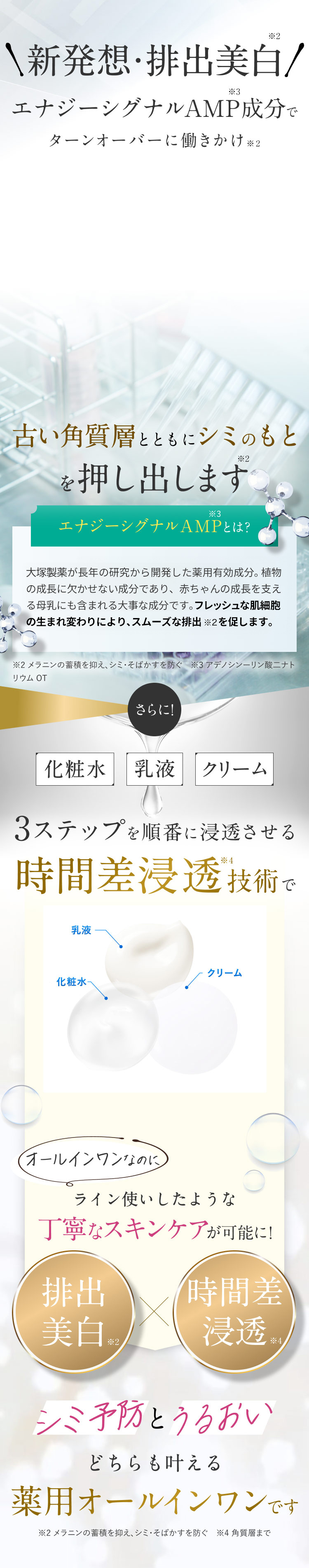 公式】インナーシグナル リジュブネイト ワン お試しセット｜大塚製薬