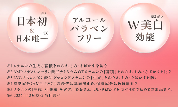 日本初※5＆日本唯一※6 アルコールパラベンフリー W美白効能※2※3 ※1メラニンの生成と蓄積をおさえ、しみ・そばかすを防ぐ ※2 AMPアデノシンーリン酸ニナトリウムOTメラニンの「蓄積」をおさえ、しみ・そばかすを防ぐ ※3LVCアスコルビン酸2-グルコシドメラニンの「生成」をおさえ、しみ・そばかすを防ぐ ※4有効成分(AMP、LVC）の浸透は基底層まで、保湿成分は角質層まで ※5メラニンの「生成」と「蓄積」をダブルでおさえ、しみ・そばかすを防ぐ日本で初めての製品です。 ※6 2024年12月時点 当社調べ