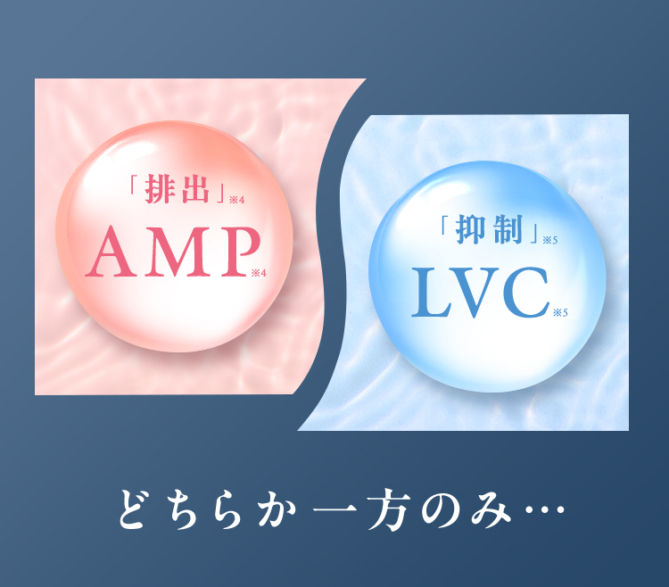 「排出」※4AMP※4 「抑制」※5LVC※5 どちらか一方のみ…