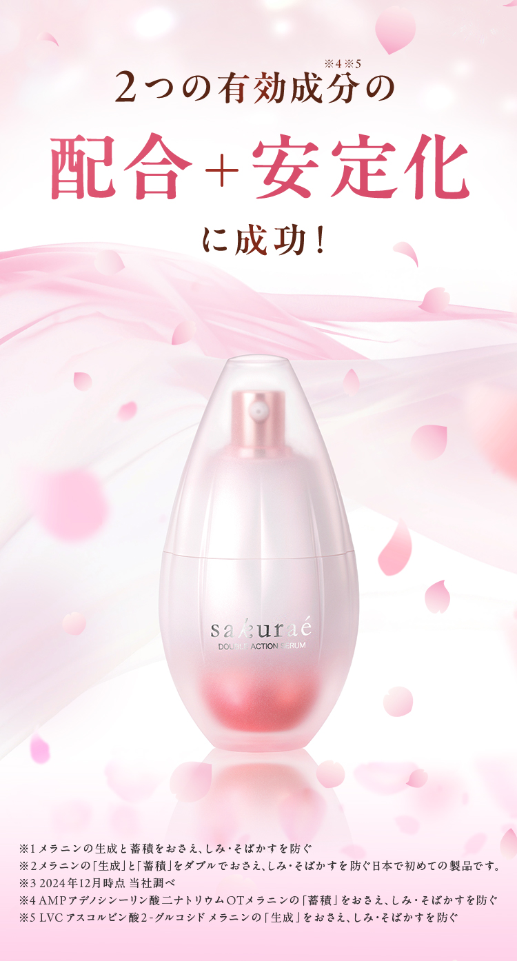 2つの有効成分※4※5の配合＋安定化に成功！ ※1 メラニンの生成と蓄積をおさえ、しみ・そばかすを防ぐ ※2 メラニンの「生成」と「蓄積」をダブルでおさえ、しみ・そばかすを防ぐ日本で初めての製品です。 ※3 2024年12月時点 当社調べ ※4 AMPアデノシンーリン酸ニナトリウムOTメラニンの「蓄積」をおさえ、しみ・そばかすを防ぐ ※5 LVCアスコルビン酸2-グルコシドメラニンの「生成」をおさえ、しみ・そばかすを防ぐ