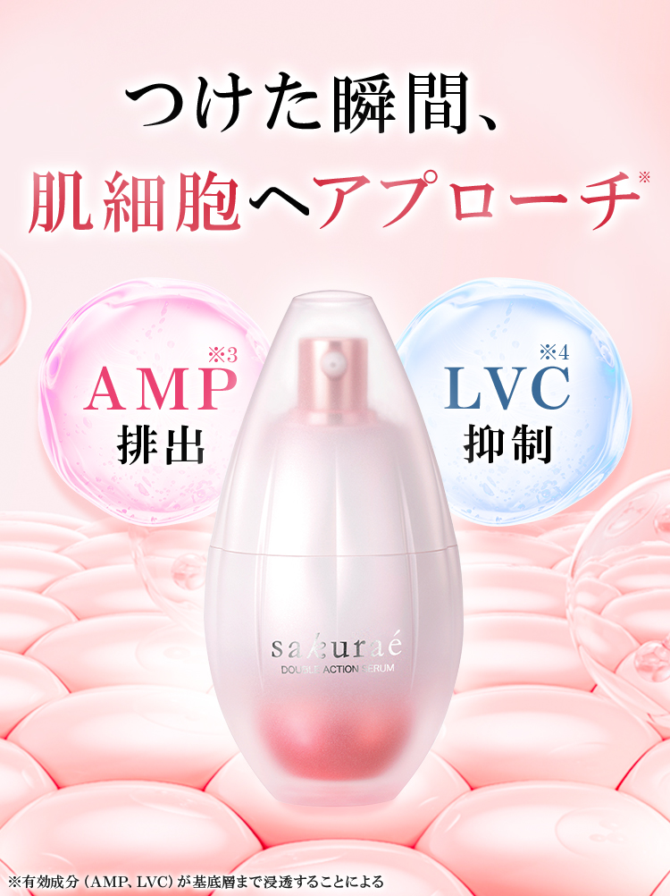つけた瞬間、肌細胞へアプローチ AMP※3排出 LVC※4抑制 ※有効成分（AMP、LVC）が基定層まで浸透することによる