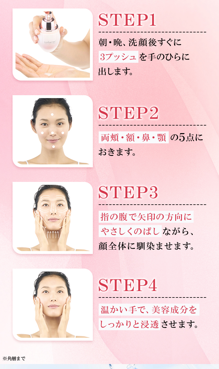 step1 朝・晩、洗顔後すぐに3プッシュを手のひらに出します。 step2 両頬・額・鼻・顎の５点におきます。 step3 指の腹で矢印の方向にやさしくのばしながら、顔全体に馴染ませます。 step4 温かい手で、美容成分をしっかりと浸透させます。