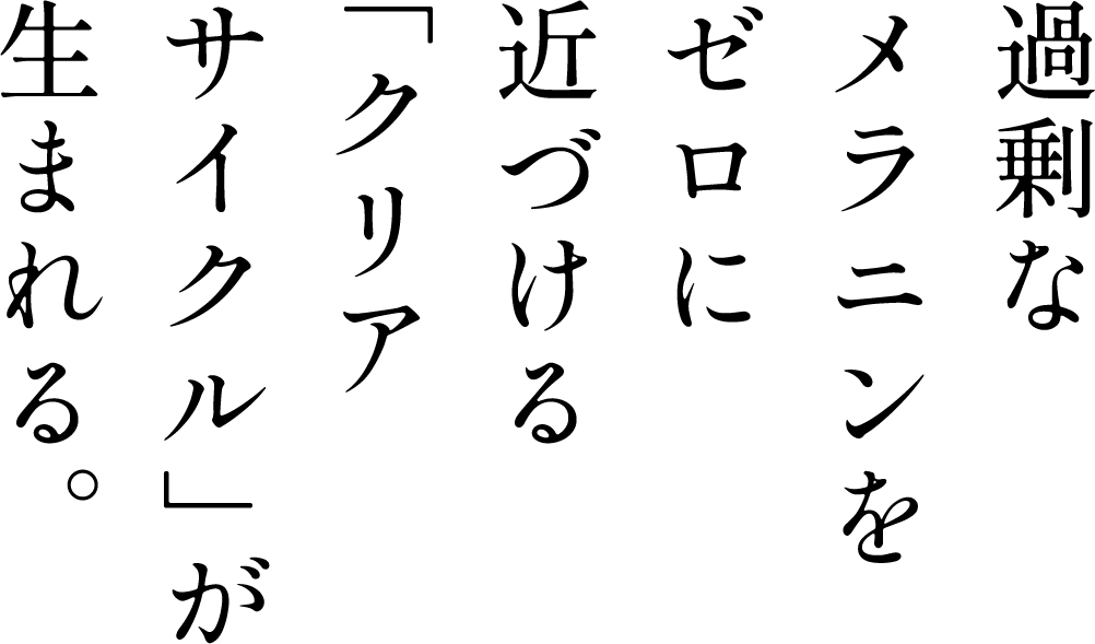 過剰なメラニンをゼロに近づける「クリアサイクル」が生まれる。