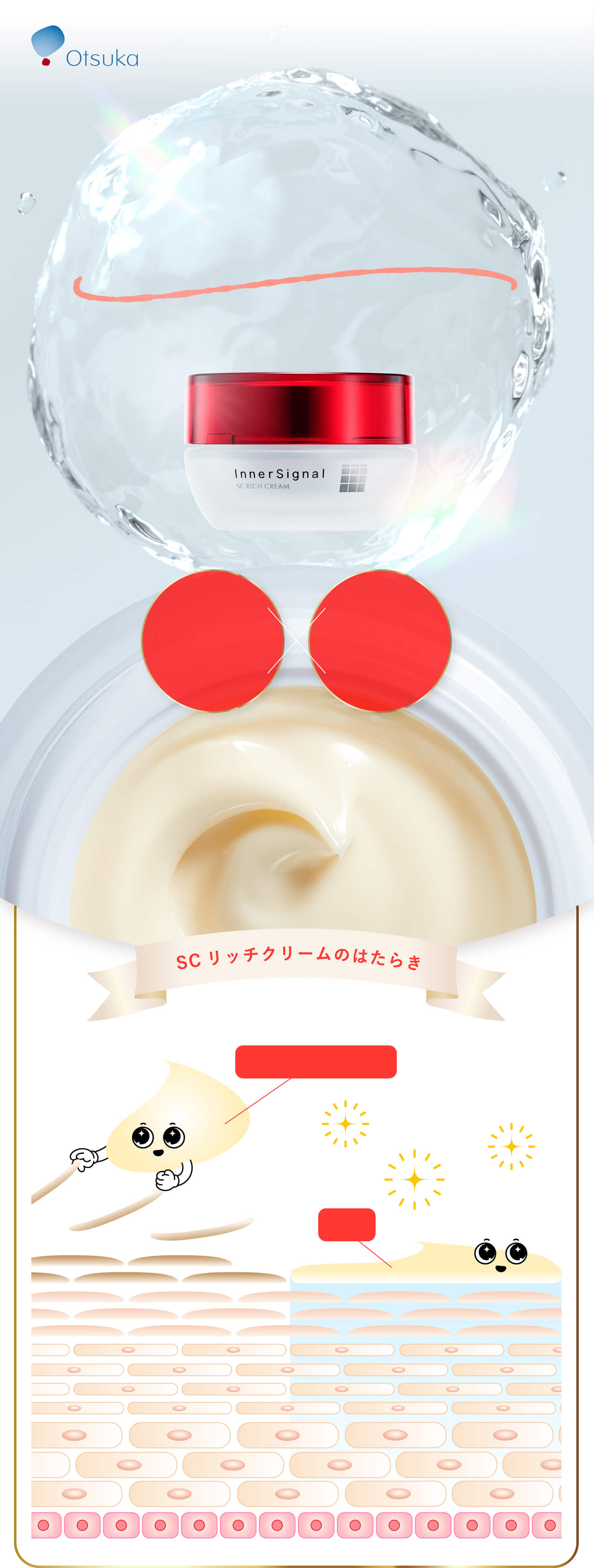 SCリッチクリームのはたらき