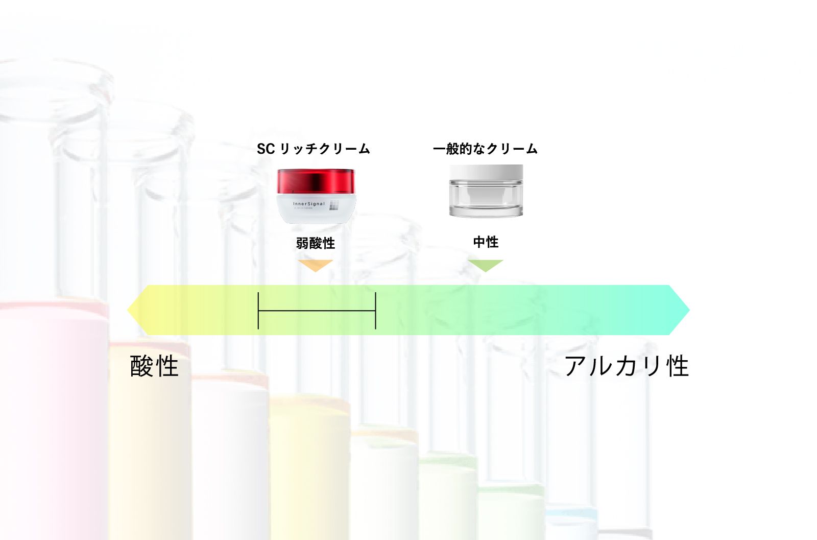 大塚製薬インナーシグナル初回お試しサイズ980円キャンペーン