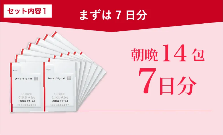 セット内容１　まずは7日分　朝晩14包7日分
