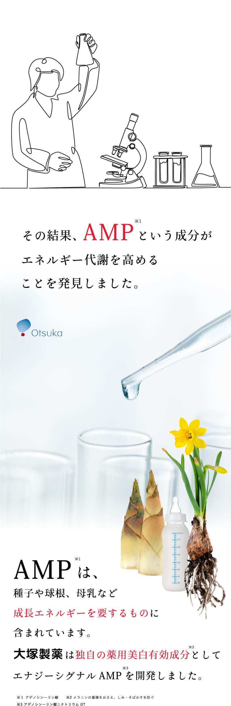 公式】大塚製薬インナーシグナル 14日間お試しキャンペーン
