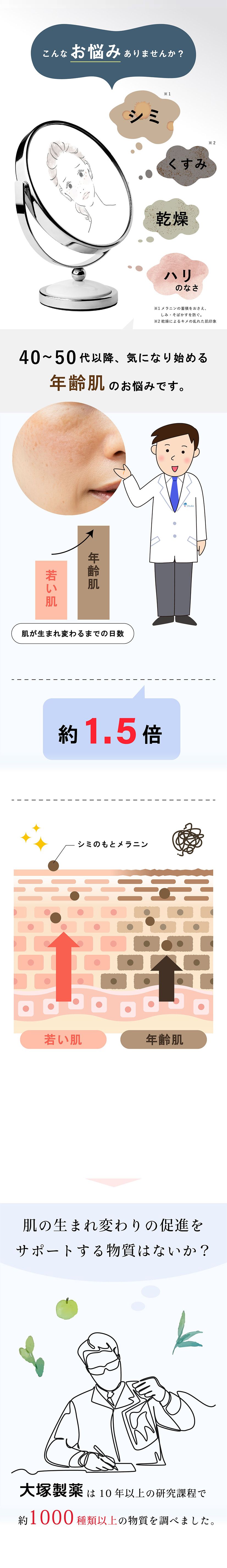 公式】大塚製薬インナーシグナル 14日間お試しキャンペーン