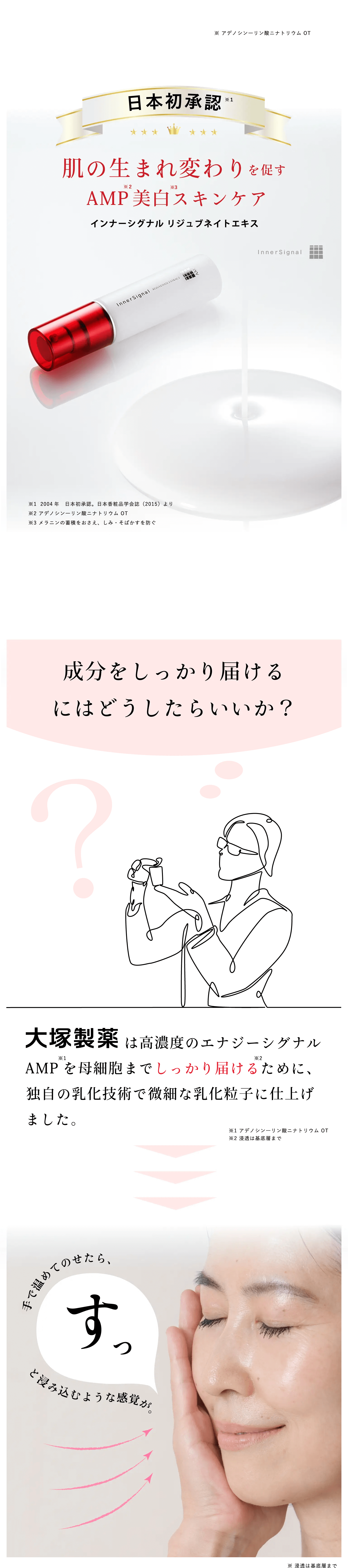日本初承認　肌の生まれ変わりを促すAMP美白スキンケア　インナーシグナル リジュブネイトエキス 成分をしっかり届けるにはどうしたらいいか？大塚製薬は高濃度のエナジーシグナルAMPを母細胞までしっかり届けるために、独自の乳化技術で微細な乳化粒子に仕上げました。