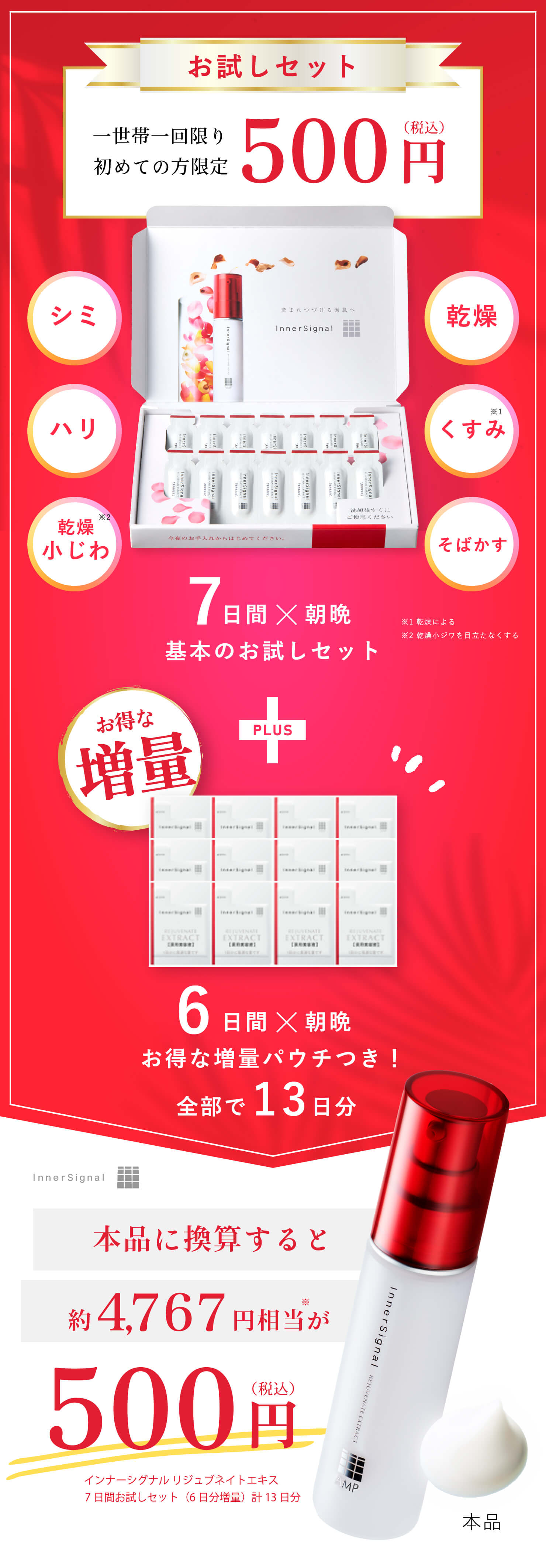 お試しセット　一世帯一回限り初めての方限定500円（税込）7日間×朝晩　基本のお試しセット＋6日間×朝晩　お得な増量パウチ付き！全部で13日分　本品に換算すると約4,767円相当が500円（税込）