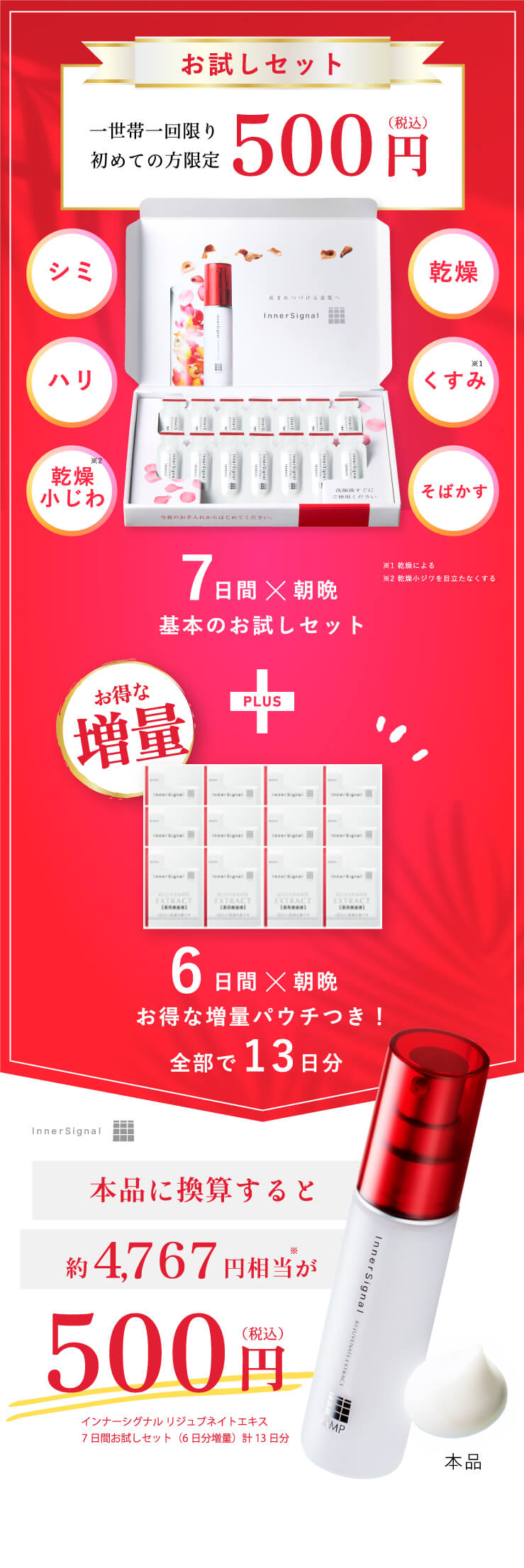 大塚製薬　インナーシグナル　未開封2点セット 新品未開封] 大塚製薬 インナーシグナル お試しセット 2セット分