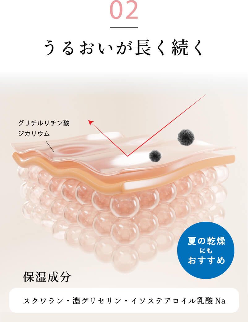 大塚製薬インナーシグナル初回500円キャンペーン