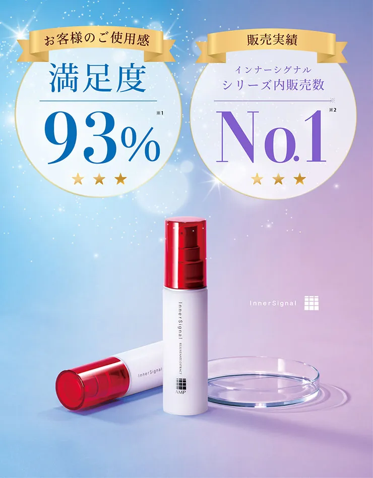 お客様のご使用感満足度93％　販売実績インナーシグナルシリーズ内販売数No.1