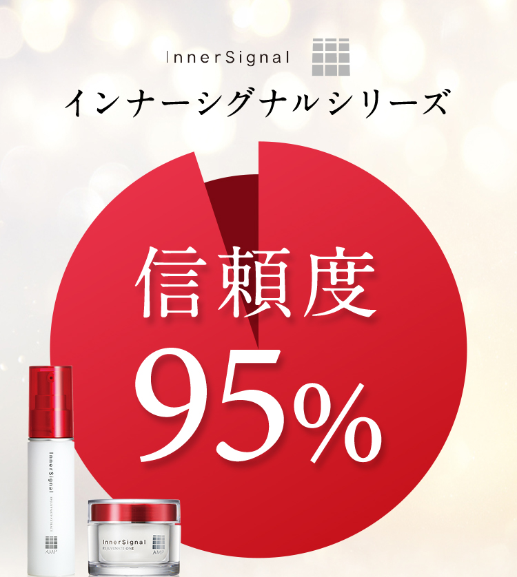 InnerSignal インナーシグナルシリーズ 信賴度 95%