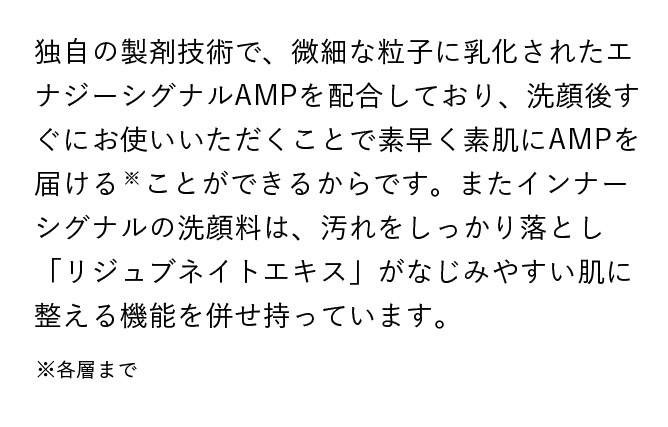 独自の製剤技術で、微細な粒子に乳化されたエナジーシグナルAMPを配合しており、洗顔後すぐにお使いいただくことで素早く素肌にAMPを届ける※ことができるからです。またインナーシグナルの洗顔料は、汚れをしっかり落とし「リジュブネイトエキス」が馴染みやすい肌に整える機能を併せ持っています。※各層まで