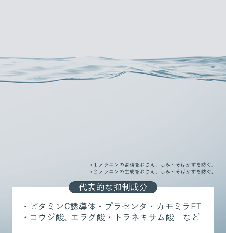 *1 メラニンの蓄積をおさえ、しみ・そばかすを防ぐ。*2 メラニンの生成をおさえ、しみ・そばかすを防ぐ。 代表的な抑制成分 ・ビタミンC誘導体・プラセンタ・カモミラET・コウジ酸、エラグ酸・トラネキサム酸など