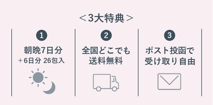 3大特典 1 朝晩7日分＋6日分26包入 2 全国どこでも送料無料 3 ポスト投函で受取自由