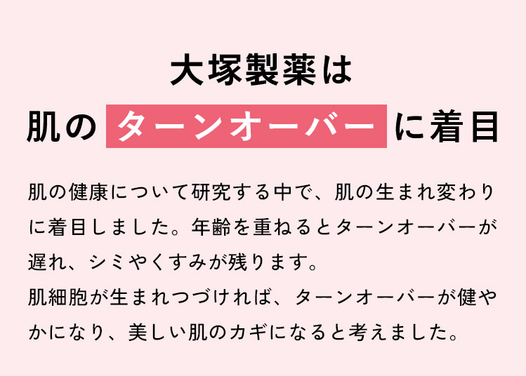 大塚製薬は肌のターンオーバーに着目 肌の健康について研究する中で、肌の生まれ変わりに着目しました。年齢を重ねるとターンオーバーが遅れ、シミやくすみが残ります。肌細胞が生まれつづければ、ターンオーバーが健やかになり、美しい肌のカギになると考えました。