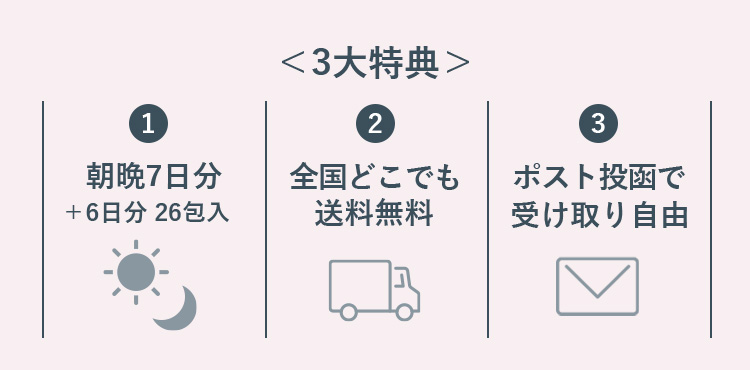 3大特典 1 朝晩7日分＋6日分26包入 2 全国どこでも送料無料 3 ポスト投函で受取自由